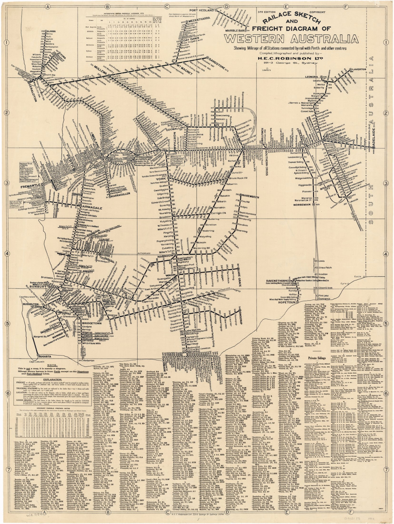 Railway 1922 Railway 1922